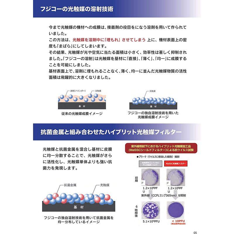 光触媒技術を応用 安心の日本製フジコー 空気消臭除菌装置（8畳まで