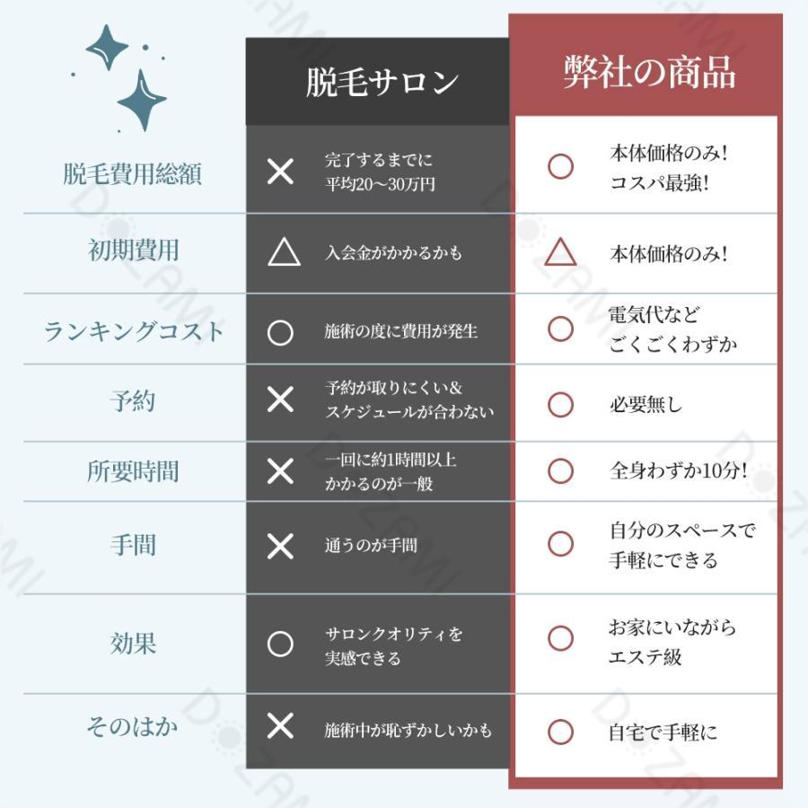 脱毛器 男女兼用 5段階調節 光脱毛器 全身脱毛 VIO対応 だつもうき