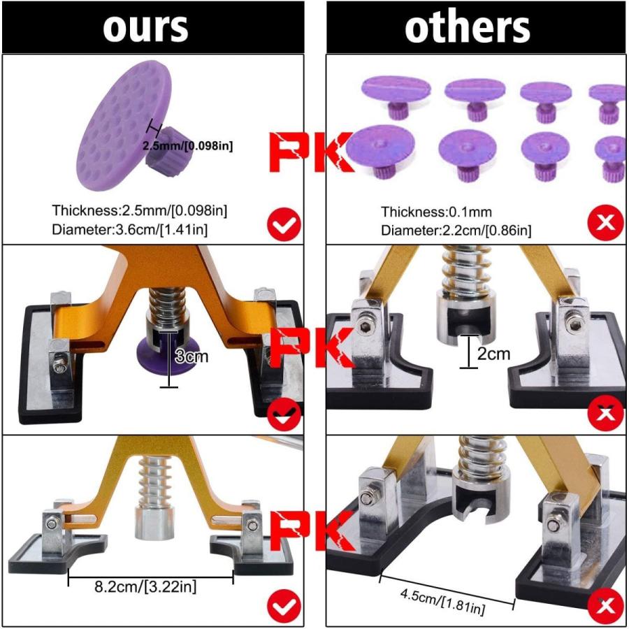 完売 デントリペアツール Bluefire 凹み直し 車 へこみ直し修理キット バキュームリフター 引っ張り工具 グルーガン 凹み吸盤 デントリペ 新発売の Zoetalentsolutions Com