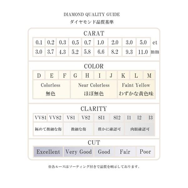 天然ダイヤモンド ルース 0.559ct ソーティング付き DIAMOND