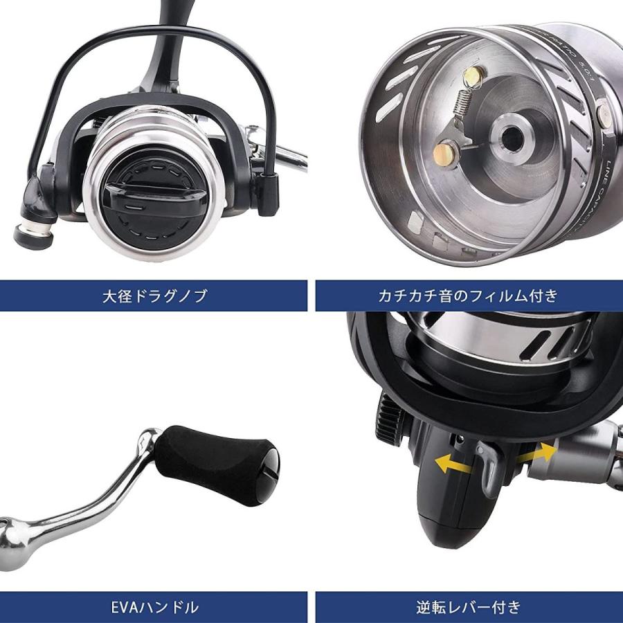 最大77 オフ Ashconfish スピニングリール 7 1bb Pe糸付 汎用釣りリール 左右交換ハンドル Evaハンドルノブ Bf00 Cisama Sc Gov Br