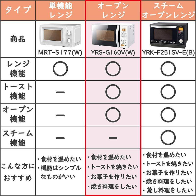 Mkgショップ 16l 山善 トースト機能付き グリル 電子レンジ 重量センサー搭載 電子レンジ グリル ターンテーブル ホワイト オーブンレンジ 自動メニュー12種 機能 ターンテーブル