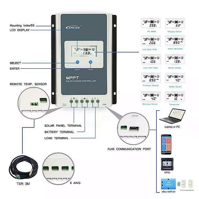 Epever 充電 コントローラ ソーラー 入力負接地 自動 lcd ディスプレイ 鉛酸 リチウム電池|mkichiba|05