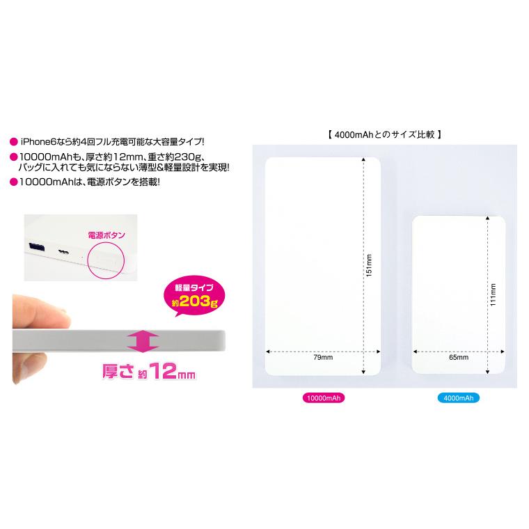 Mkjp モバイルバッテリーmah Pse認証済 ホンダ フリードハイブリッド Gb8 ゆうパケット送料無料 Mb 0062 ドレスアップパーツショップmkjp 通販 Yahoo ショッピング