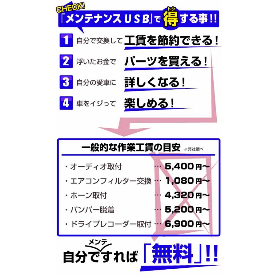 取引中　NCEC 修理確認用 取引中 NCEC 修理確認用