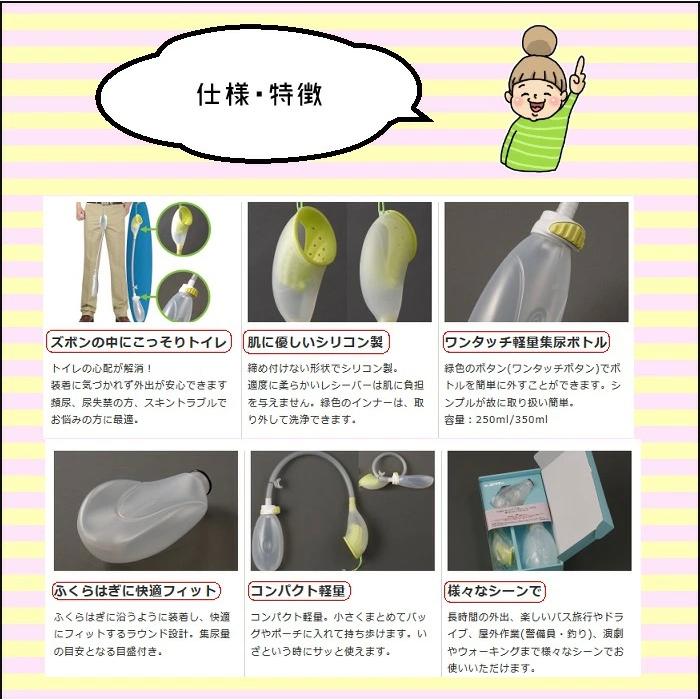 男性用集尿器Mr.ユリナー SML 朝日産業 : あっぱれ - 通販 - Yahoo