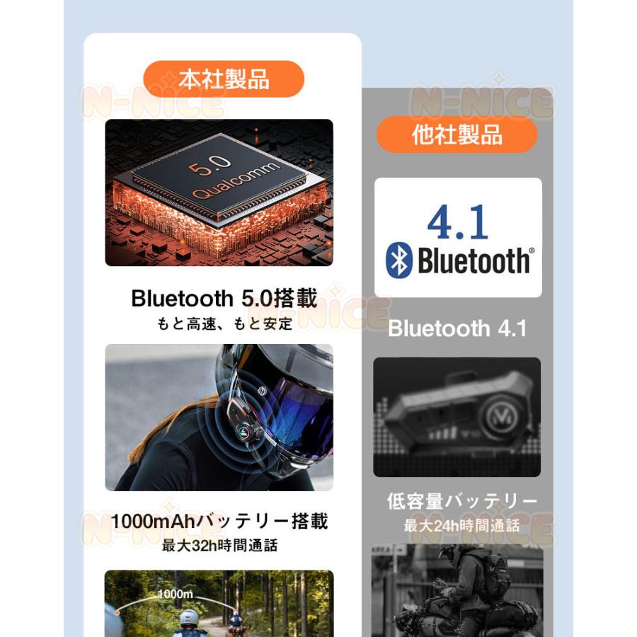 バイクインカム バイク用インカム 2人同時通話 インカムイヤホン HiFi