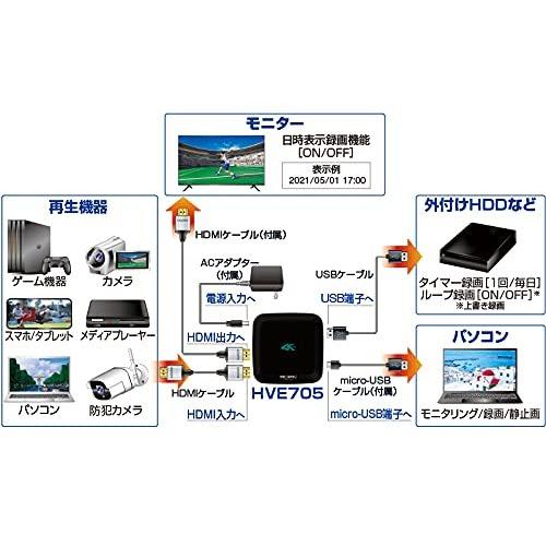 PROSPEC プロスペック ハイビジョンレコーダー HVE705 