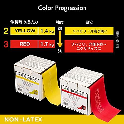 高評価続出！ THERABAND セラバンド ノンラテックスバンド 22.86m (レッド（強度：0）) 【1684557916】(9321円)