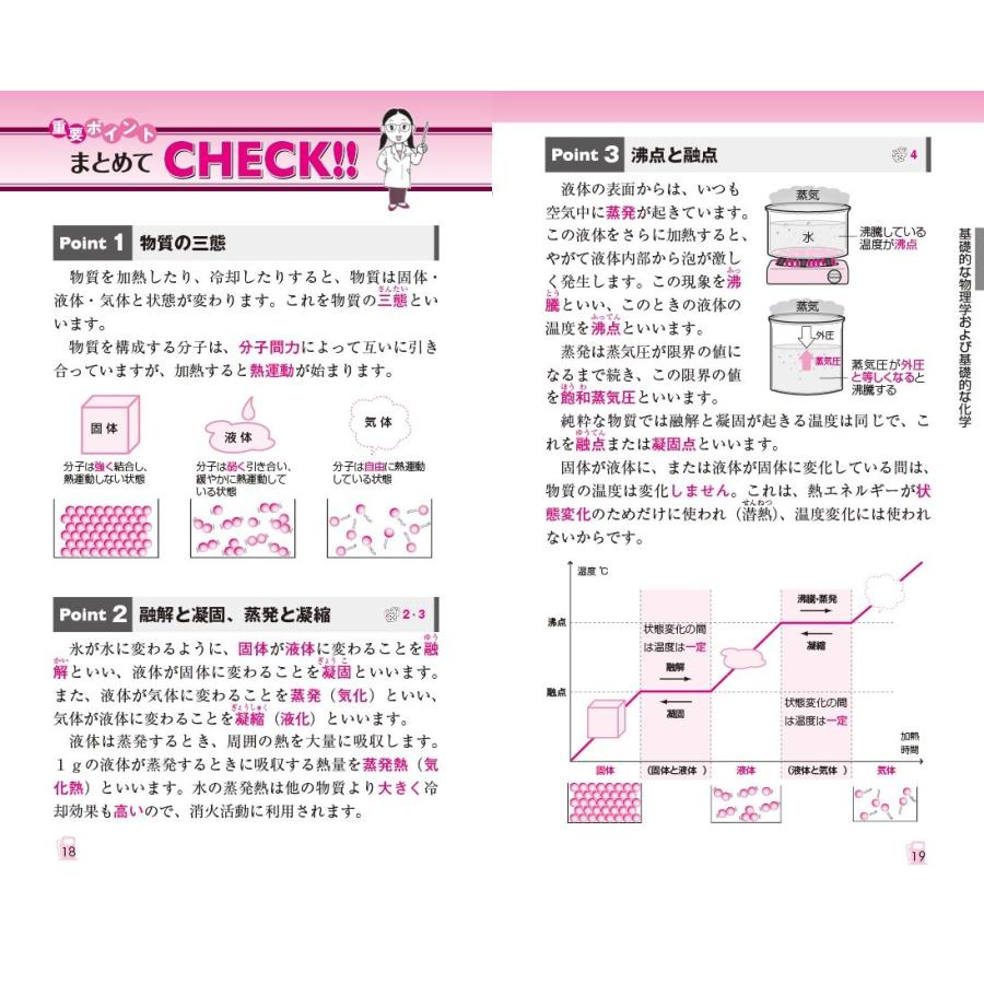 ユーキャンの乙種第4類危険物取扱者 これだけ! 一問一答amp;要点まとめ