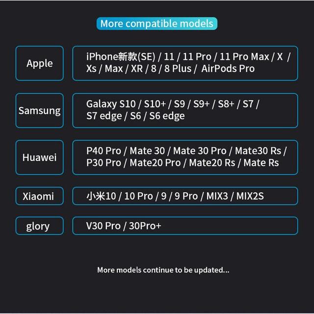 タイプcハブ4 1で1で14ドッキングステーションデュアル4 hdmi 3.5ミリメートルオーディオsd tf vga RJ45 usb 3.0 us｜mkshopsjapan｜16