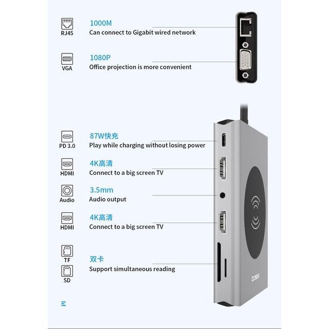 タイプcハブ4 1で1で14ドッキングステーションデュアル4 hdmi 3.5ミリメートルオーディオsd tf vga RJ45 usb 3.0 us｜mkshopsjapan｜14