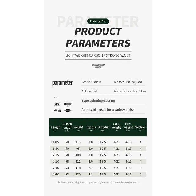 受注可 Taiyu-ミニトラベルフィッシングロッド、スピニングキャスティングポール、カーボンファイバールアーロッド、1.8m、2.1m、2.4m、4-16lb
