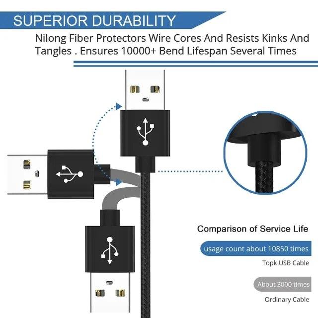 Usb 3.1タイプc急速充電器asus zenfone 5 5 ZE620KL、5Z ZS620KL、v V520KL、vライブV500KLデータ同｜mkshopsjapan｜07