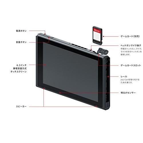 Nintendo Switch 本体のみ 単品 ニンテンドー スイッチ 中古 Nintendo Switch 本体のみ 単品 ニンテンドー スイッチ 中古
