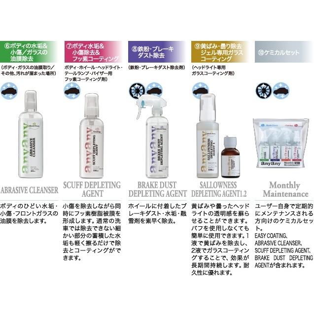 送料無料 anyany 1.ホイールコーティング 1本 (No.31550001