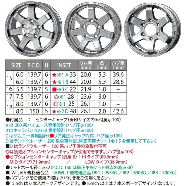 業販品 新品 18インチ MAD CROSS MC-76 8J+25 6-139.7 108φ 4本セット ダークシルバー マッドクロス 特選タイヤ 265/65R18 夏タイヤ ジムニー｜MAD CROSS MC-76｜16×5.5 +22 139.7 5H〈4枚〉｜マッド
