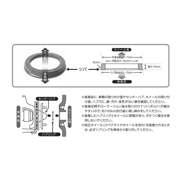 送料無料 新品 ENKEI 品番:HUB-HR-RN ハブリング (アルミ製) 73mm