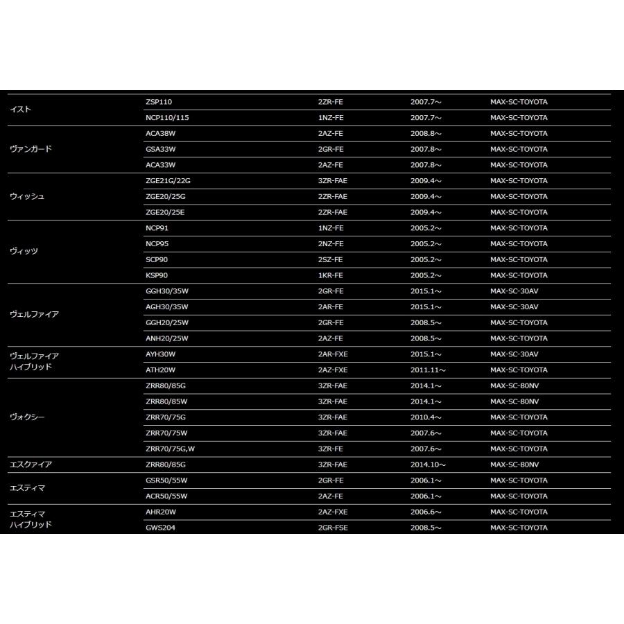 送料無料] [新品] [DIGICAM] [K-SPEC] [品番:MAX-SC-TOYOTA] [感度MAX