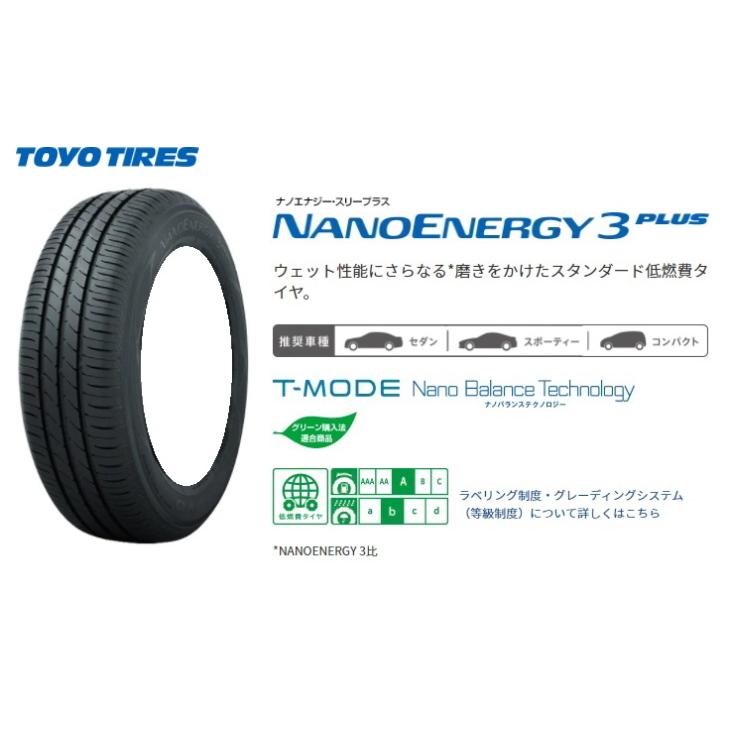 送料無料 業販品 新品 ラジアルタイヤ 1本のみ TOYO NANOENERGY 3 PLUS 205/55R16 夏用 タイヤのみ トーヨー 低燃費タイヤ