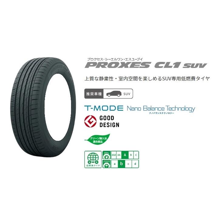 送料無料 業販限定販売 新品 4本セット TOYO PROXES CL1 SUV 245/40R20 タイヤのみ トーヨー プロクセス 夏用 ラジアルタイヤ