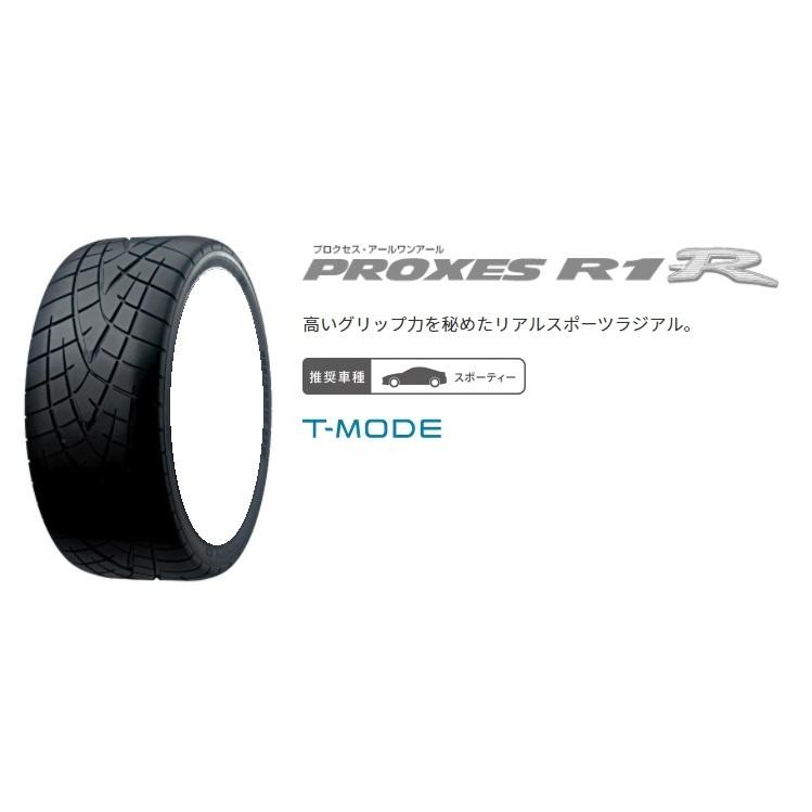 送料無料 業販限定販売 新品 1本のみ TOYO PROXES R1R 225/50R16 タイヤのみ トーヨー プロクセス 夏用 ラジアルタイヤ (ハイグリップ)