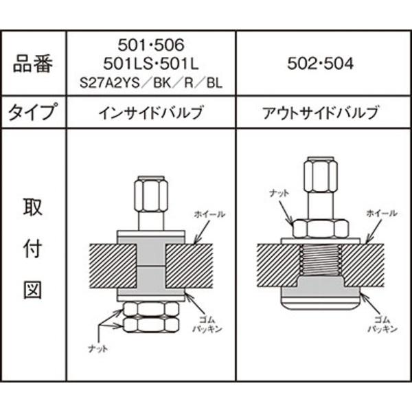 KYO-EI エアーバルブ クランプイン 4個セット 品番:501LS 全長:40mm ツバ系:Φ14 エアバルブ 軽自動車 普通車｜mkst｜02