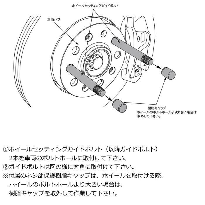 KYOEI WHEEL BOLT Alignmet tool 2本 M14×P1.5/P1.25 ホイールセッティング ガイドボルト