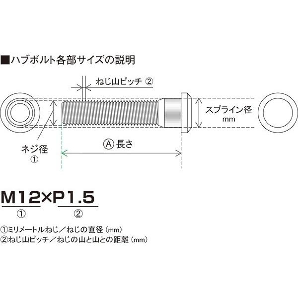 KYO-EI ロングハブボルト 10mm 20mmロング 20本 トヨタ/日産/ホンダ 