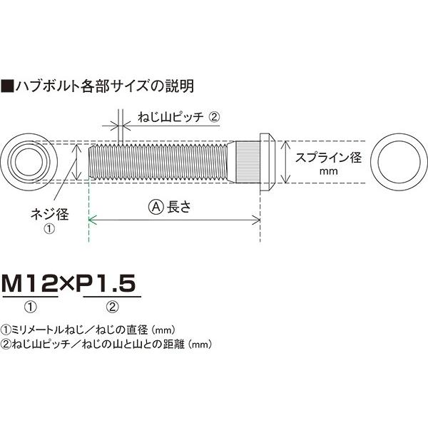 KYO-EI ロングハブボルト 10mm 20mmロング 10本 トヨタ/日産/ホンダ/三菱/スバル/マツダ/スズキ 全14種｜mkst｜03