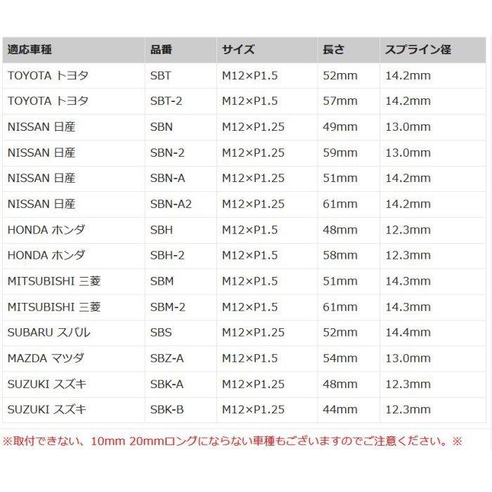 KYO-EI ロングハブボルト 10mm 20mmロング 12本 トヨタ/日産/ホンダ/三菱/スバル/マツダ/スズキ 全14種 :HubBolt-KYOEI-ALL-12SET:タイヤ・ホイール専門店 ミクスト - 通販 - Yahoo!ショッピング KYO-EI ロングハブボルト 10mm 20mmロング 12本 トヨタ/日産/ホンダ/三菱/スバル/マツダ/スズキ 全14種 :HubBolt-KYOEI-ALL-12SET:タイヤ・ホイール専門店 ミクスト - 通販 - Yahoo!ショッピング