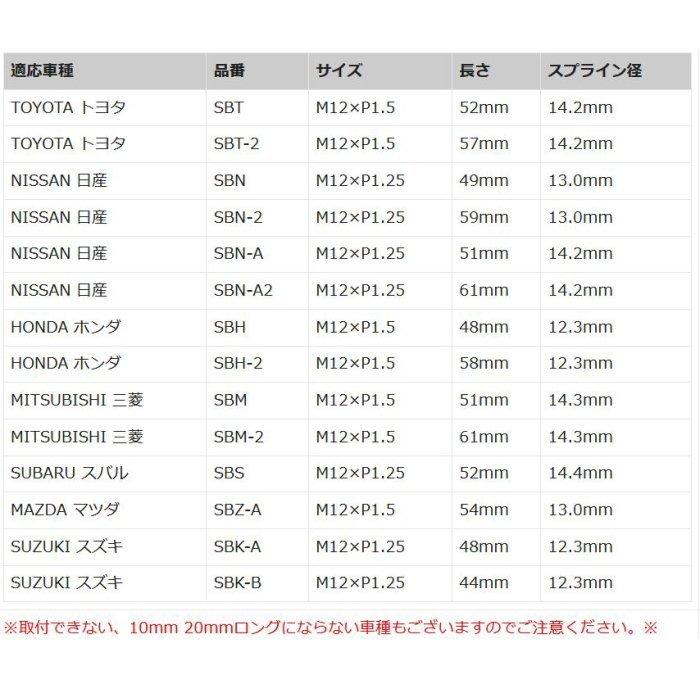 KYO-EI ロングハブボルト 10mm 20mmロング 8本 トヨタ/日産/ホンダ/三菱/スバル/マツダ/スズキ 全14種｜mkst｜02