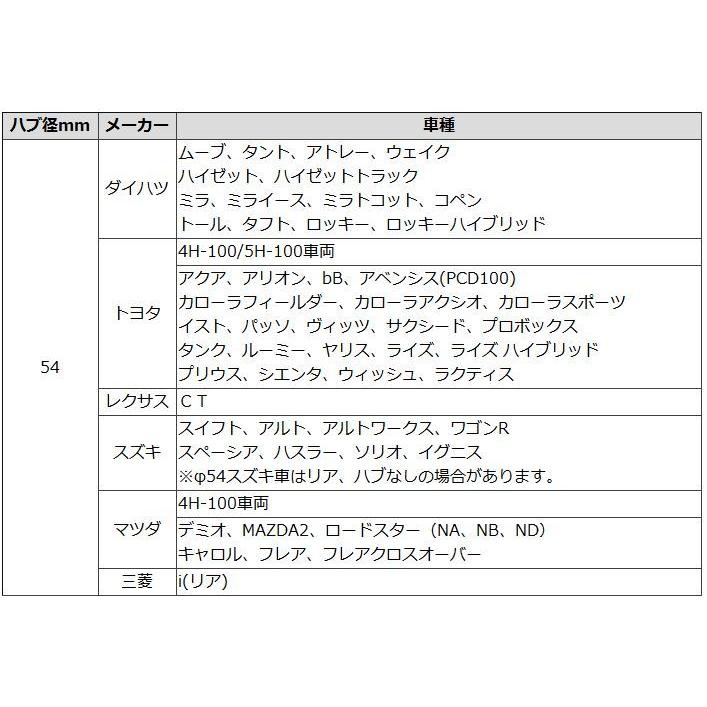 KYO-EI ハブリング 軽量 ジュラルミン ツバ付き ゴールド 4枚 外径73 67 66.5 内径54 56 57 59 60 64 66 66.5 67｜mkst｜06