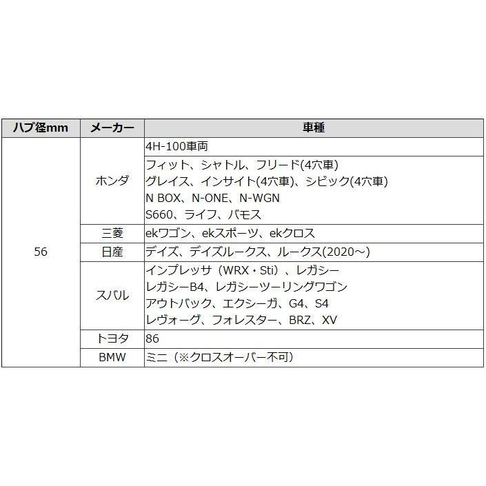 固着防止 樹脂 ツバ付き ハブリング ブラック 1枚 外径73 67 66.5 内径54 56 57 59 60 64 66 66.5 67｜mkst｜04