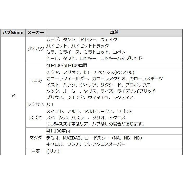 固着防止 樹脂 ツバ付き ハブリング ブラック 全15種 2枚 外径73/67/66.5 内径54/56/57/59/60/64/66/66.5/67 :Hubring-Resin-73-2:タイヤ・ホイール専門店 ミクスト - 通販 - Yahoo!ショッピング 固着防止 樹脂 ツバ付き ハブリング ブラック 全15種 2枚 外径73/67/66.5 内径54/56/57/59/60/64/66/66.5/67 :Hubring-Resin-73-2:タイヤ・ホイール専門店 ミクスト - 通販 - Yahoo!ショッピング