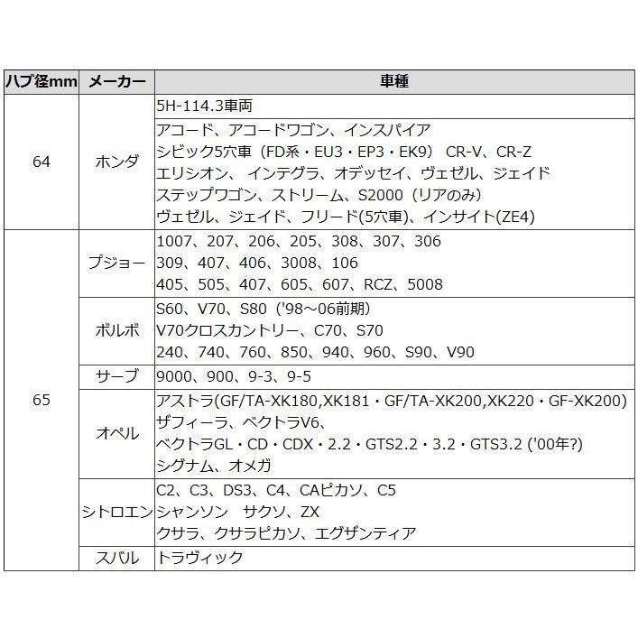 固着防止 樹脂 ツバ付き ハブリング ブラック 4枚 外径73 67 66.5 内径54 56 57 59 60 64 66 66.5 67｜mkst｜07