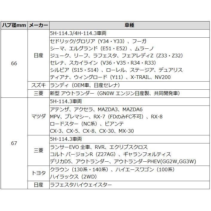 固着防止 樹脂 ツバ付き ハブリング ブラック 4枚 外径73 67 66.5 内径54 56 57 59 60 64 66 66.5 67｜mkst｜09