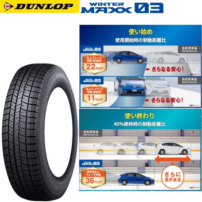 最高級のスーパー スタッドレスセット ダンロップ ウィンターマックス