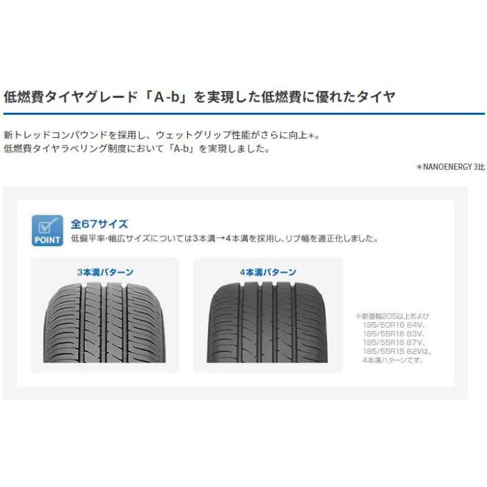 15インチ 175/65R15 84S TOYO NANOENERGY 3 PLUS トーヨー ナノ 