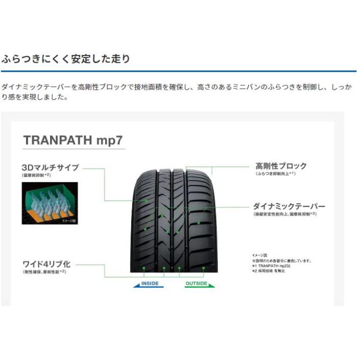 18インチ 215/45R18 93W XL TOYO TRANPATH mp7 トーヨー トランパス サマータイヤ単品 2本セット｜mkst｜04