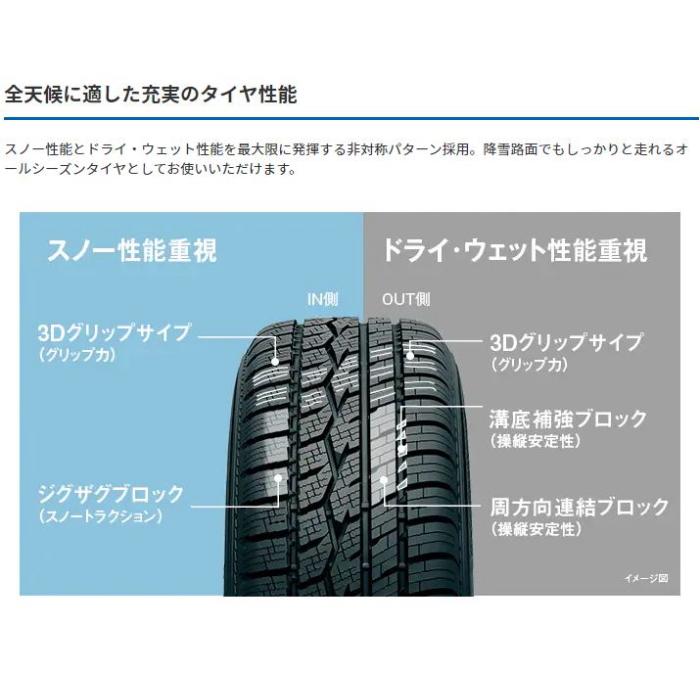 14インチ 175/65R14 82T TOYO CELSIUS トーヨー セルシアス オールシーズンタイヤ単品 2本セット｜mkst｜04