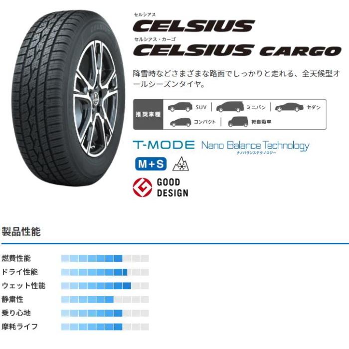 15-195-65r15-91h-toyo-celsius-2-ts