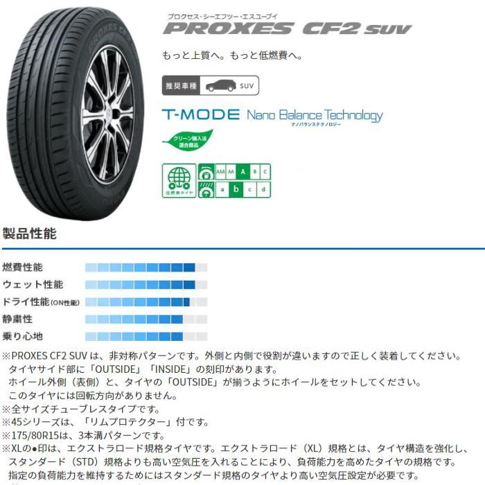 58%OFF!】 245 45 r20 PROXES CF2 SUV TOYO i9tmg.com.br