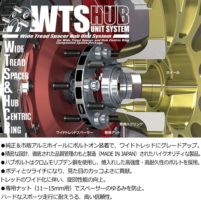 KYO-EI WIDE TREAD SPACER Hub Unit System 2枚 20mm 5H/4H 114.3/100 M12×P1.5/1.25 ワイトレ ワイドトレッドスペーサー 専用ハブリング付き｜mkst｜02