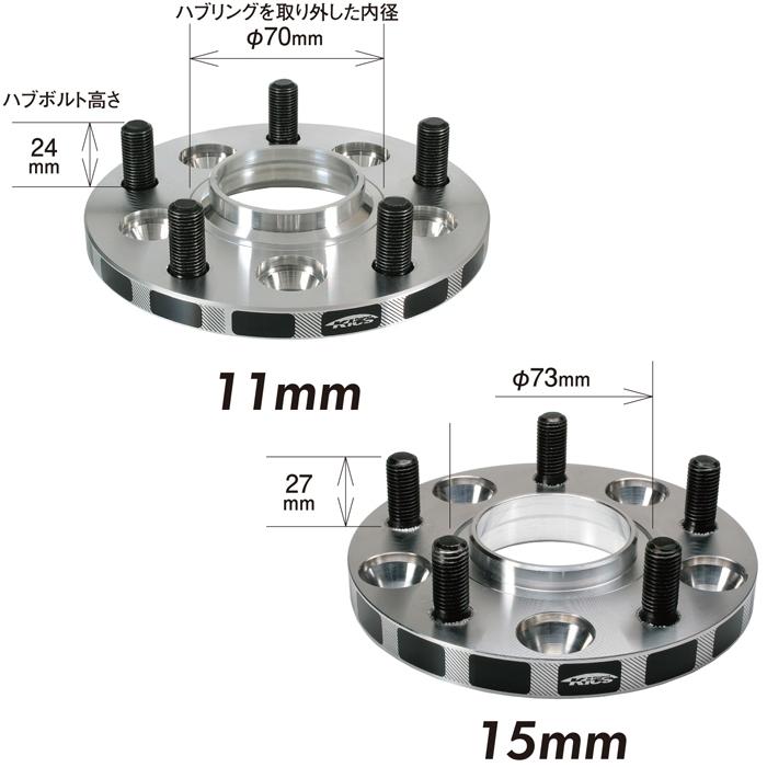 KYO-EI KYO-EI WIDE TREAD SPACER Hub Unit System 2枚 20mm 5H/4H