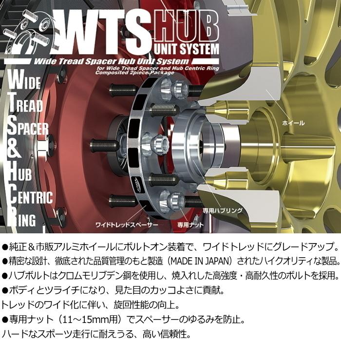 KYO-EI WIDE TREAD SPACER Hub Unit System 2枚 25mm 5H/4H