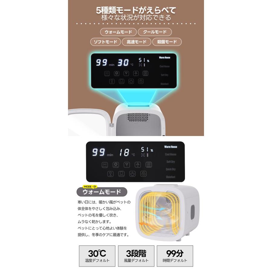 ペットドライヤー 62L ホワイト Amazon | LUCKY NAVI ペット