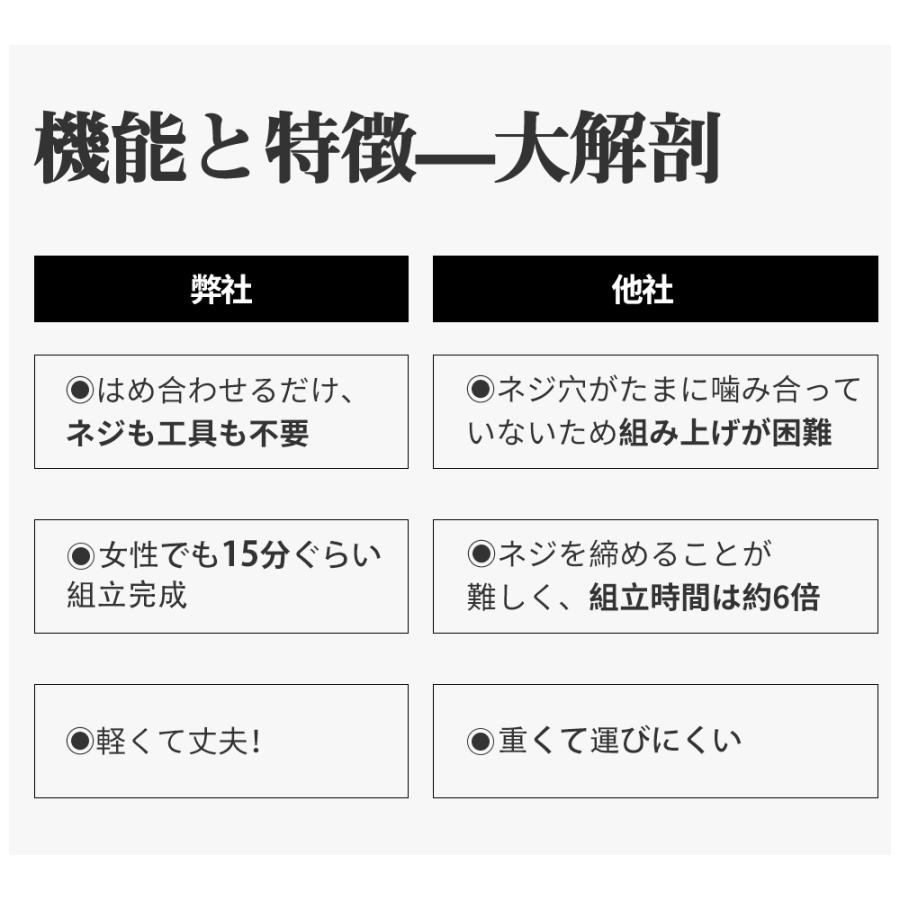 ラタン調ガーデンファニチャーセット ガーデンテーブルセット ガーデンチェアー　家具 樹脂｜ml0618｜02