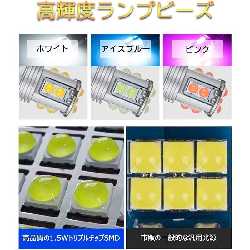宅配便配送 全方位チップ 超高輝度 高性能 高耐久 T10 LED 08 en-dining.co.jp