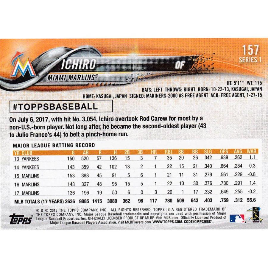 MLB イチロー マイアミ・マーリンズ トレーディングカード/スポーツ